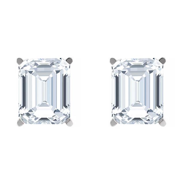 Brooke- 2.0 TCW Emerald Solitaire Moissanite Earrings